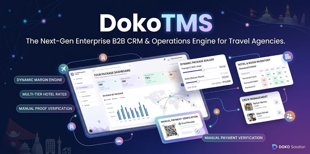 Doko Tourist Management System